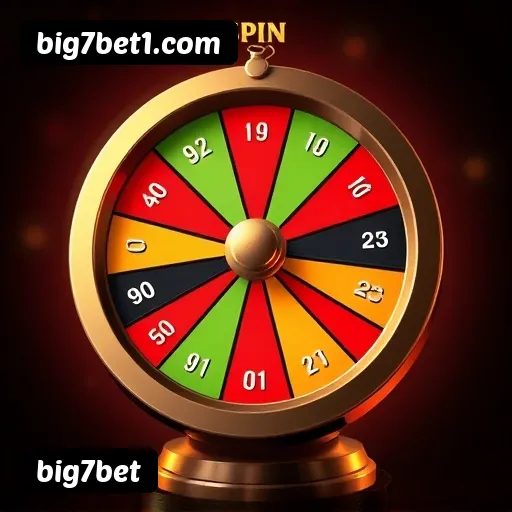 FAQ - Perguntas Frequentes big7bet